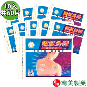 商品大圖