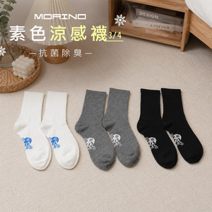 商品大圖