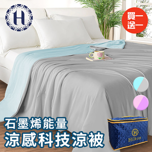 商品大圖