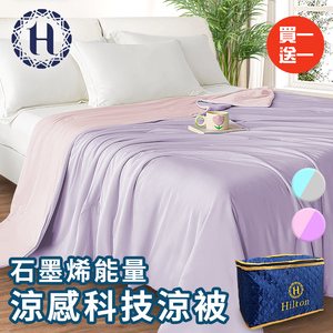 商品大圖