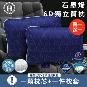 商品大圖
