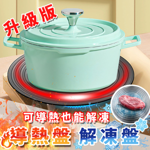 商品大圖
